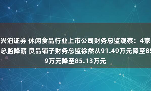 兴泊证券 休闲食品行业上市公司财务总监观察：4家公司财务总监降薪 良品铺子财务总监徐然从91.49万元降至85.13万元