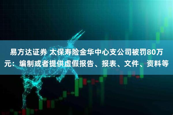 易方达证券 太保寿险金华中心支公司被罚80万元：编制或者提供虚假报告、报表、文件、资料等